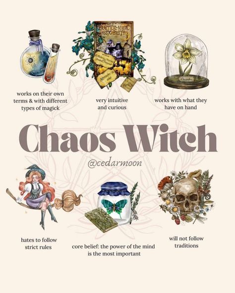 Witchy Words List, Book Of Mirrors Witchcraft, Witchy Usernames, Witch Names And Meanings, Chaos Witch Aesthetic, Hmm Meaning, Chaos Witchcraft, Witch Spells For Beginners, Chaos Witch