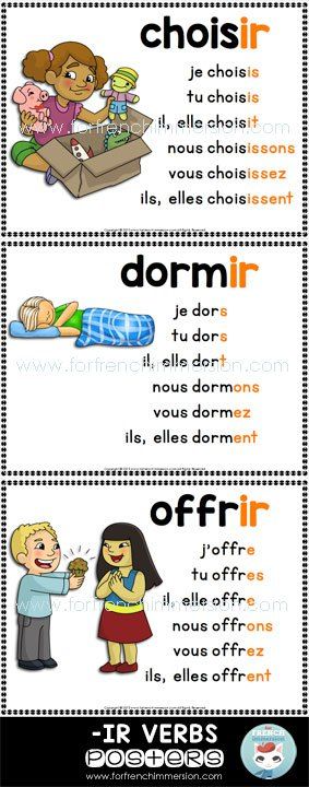 French IR Verbs Conjugation Posters - present tense French Flashcards, Basic French Words, Study French, French Teaching Resources, French Worksheets, French Activities, French Verbs, French Language Lessons, Learning French