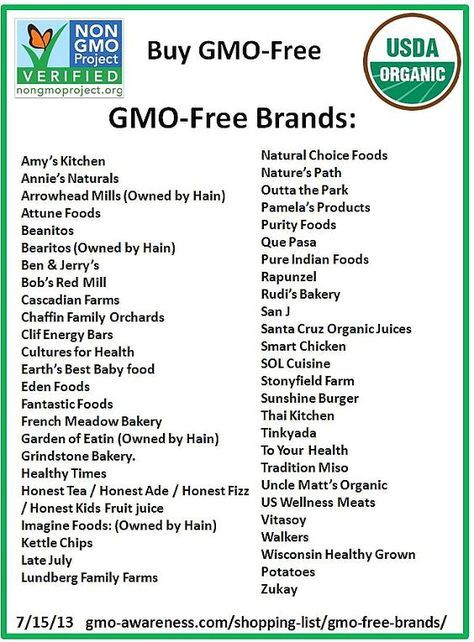 Gmo Free Food, Benefits Of Organic Food, Genetically Modified Food, Gmo Foods, Matcha Benefits, No Bake Snacks, Healthy Food Options, Eating Organic, Genetically Modified