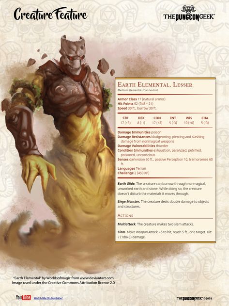 D&D 5e Creature Feature – Lesser Earth Elemental Dnd Earth Elemental, Earth Elemental Dnd, D&d Elemental, Dnd Elemental, Stat Block, Earth Elemental, Dnd Monster, Monster Manual, Dnd Campaign