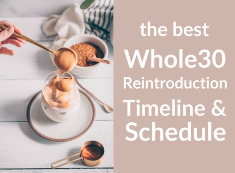 Whole 30 Reintroduction Plan, Whole 30 Timeline, Whole 30 Reintroduction, Piece Of Pizza, Paleo On The Go, Elimination Diet, Nuts & Seeds, Paleo Whole 30, Food Sensitivities