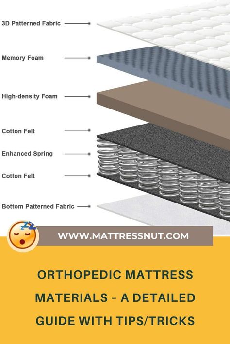 Orthopedic Mattress, Tempur Pedic Mattress Adjustable Beds, Queen Size Mattress Dimensions, Firm Queen Mattress, Orthopaedic Mattress, Queen Memory Foam Mattress, Mattresses Reviews, Natural Mattress, Online Mattress