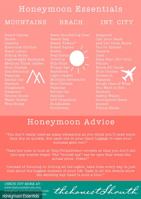 Honeymoon Checklist, Honeymoon Packing List, Honeymoon Packing, Honeymoon Essentials, Honeymoon On A Budget, Honeymoon Tips, Essentials Checklist, Honeymoon Places, Dream Honeymoon