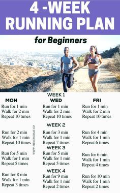 30 Day Running Challenge For Beginners, Running Starter Plan, How To Start Workout, Becoming A Runner Beginner Running, How To Run For Beginners, Beginners Running Plan, Beginner Running Plan, Runner Motivation, Jogging Tips