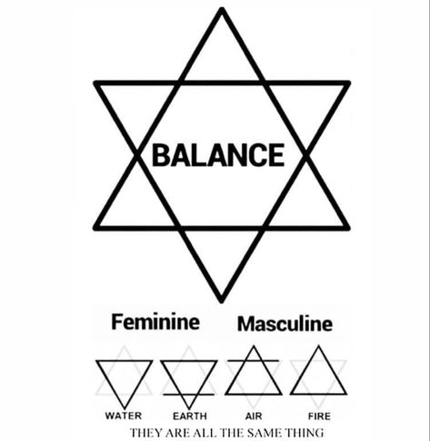 Left Right Brain, Brain Hemispheres, Witch Yoga, Symbols For Balance, Minimalist Symbols, Money Manifestation Affirmations, Two Become One, Divine Union, The Singularity