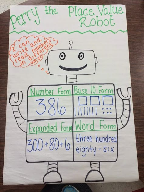 Place value doesn't have to be super confusing or involve a lot of expensive manipulatives! Grab a box of straws and get the learning started!  #placevalue  #anchorchart Math Charts, Classroom Anchor Charts, Math Anchor Charts, Math Instruction, Math Strategies, Second Grade Math, Third Grade Math, Anchor Chart, Place Value