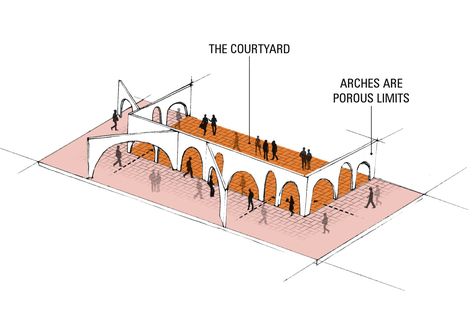 J.C. Architecture · H&M Logistic Office – The Courtyard · Divisare Architecture Courtyard, Acoustic Ceiling, Urban Design Concept, Warehouse Design, Arch Architecture, Architecture Concept Diagram, Interior Design Sketches, Interior Design Boards, Architecture Concept Drawings