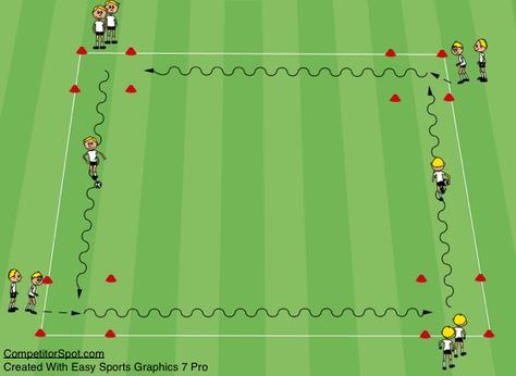 Coaching Kids Soccer, Soccer Lessons, Soccer Practice Plans, Soccer Dribbling Drills, Fun Soccer Games, Soccer Coaching Drills, Football Coaching Drills, Soccer Practice Drills, Soccer Drills For Kids