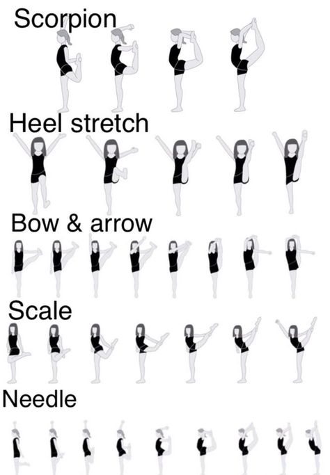 Cheer Stretches, Cheerleading Tips, Cheerleading Workouts, Gymnastics Moves, Dance Stretches, Gymnastics Stretches, Cheer Workouts, Gymnastics Skills, Ballet Exercises