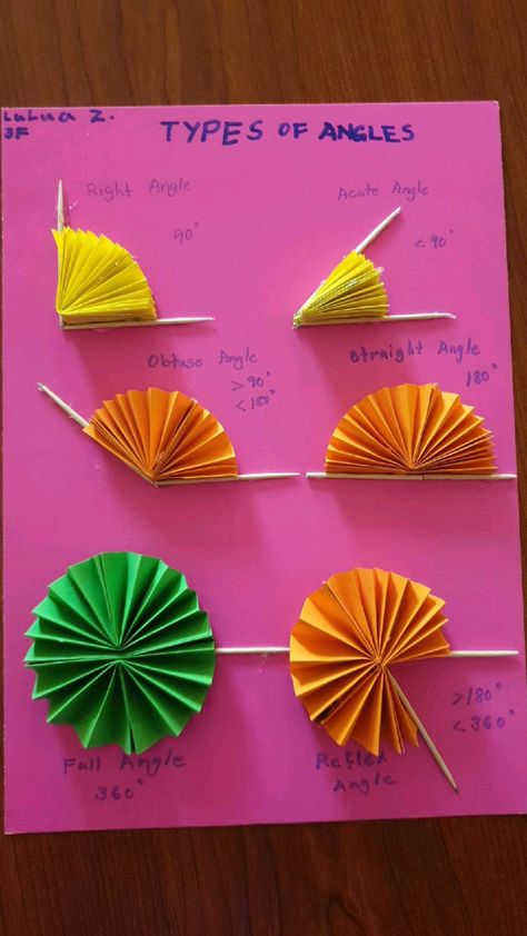 Angle Math Activities, Maths Project Ideas For Class 5, Math Models Project, Angles Math Activity, Angle Activities, Angles Math, Math Art Projects, Easy Math Activities, Math Models