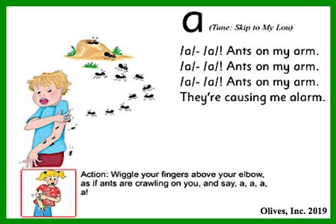 JOLLY PHONICS GROUP 1 ⋆ Olives, Inc. Jolly Phonics Songs, Phonics Videos, Phonics Song, Sound Song, Jolly Phonics, Kids English, Wheels On The Bus, Group 1, Language School