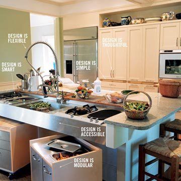 Universal Design Kitchen, Ada Kitchen, Accessible House, Accessible Kitchen, Accessible Design, Island School, Glass Front Cabinets, Barrier Free, Cape House