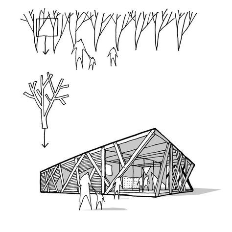 #Architecture ~ School's Tree Inspired #Facade by REBILDPORTEN Drawing Of A Building, Architecture Art Nouveau, Illustration Fantasy, Pavilion Architecture, Toyo Ito, Conceptual Architecture, Architecture Concept Diagram, Concept Diagram, Architecture Concept Drawings