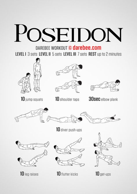 Poseidon Workout Nerdy Workout, Dryland Workout, Hero Workouts, Fighter Workout, Body Trainer, Superhero Workout, Calisthenics Workout, Body Workout Plan, Swimming Workout