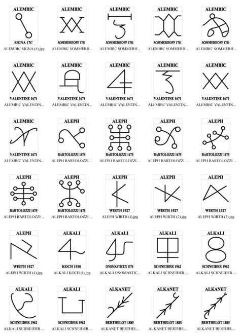 A – SIGILS | Book of Symbols Esoteric Symbols Occult, Chaos Magick Sigil, Angel Sigils, Book Of Solomon, Demon Symbols, Protection Sigils, Angelic Symbols, Chaos Magick, Ancient Alphabets