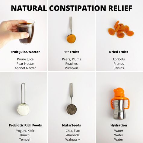 Constipation Relief Foods, Natural Remedies For Constipation, Constipation Smoothie, Kids Constipation, Constipation Remedies, Constipation Relief, Resep Diet, Led Weaning, Weaning