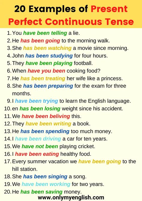 Examples of Present Perfect Continuous Tense » OnlyMyEnglish Present Perfect Sentences, Present Perfect Continuous Tense, Present Perfect Continuous, Simple English Sentences, 10 Sentences, English Grammar Notes, English Sentence, English Grammar Rules, Sentence Examples