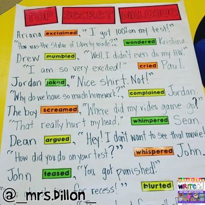 Dialogue anchor chart, quotation marks Dialogue Anchor Chart, Grade 6 Writing, Ela Middle School, Writing Activities For Kids, Main Idea And Supporting Details, Persuasive Essay Topics, Amy Lemons, Direct Speech, Speech Marks