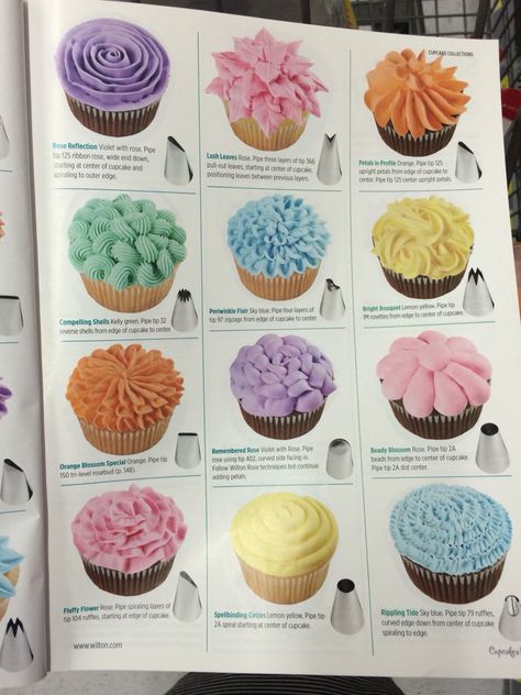 Simple Buttercream Cupcake Designs, Design Cupcakes Ideas, Cupcake Easy Decoration, Big Cupcake Decorating Ideas, Frosting Designs For Cupcakes, Cupcakes Decoration Easy Birthday, Funny Cupcake Designs, Two Cupcake Cake, Pretty Cupcakes Ideas Simple