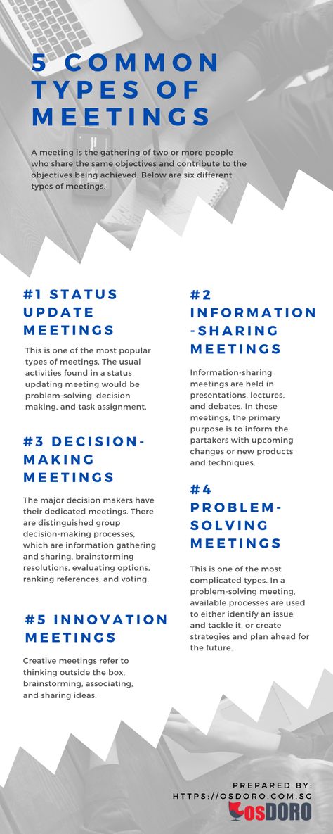 Meeting Management, Meeting Minutes Template, Meeting Notes Template, Business Strategy Management, Effective Meetings, Group Meeting, Meeting Minutes, Weekly Meeting, Strategy Meeting