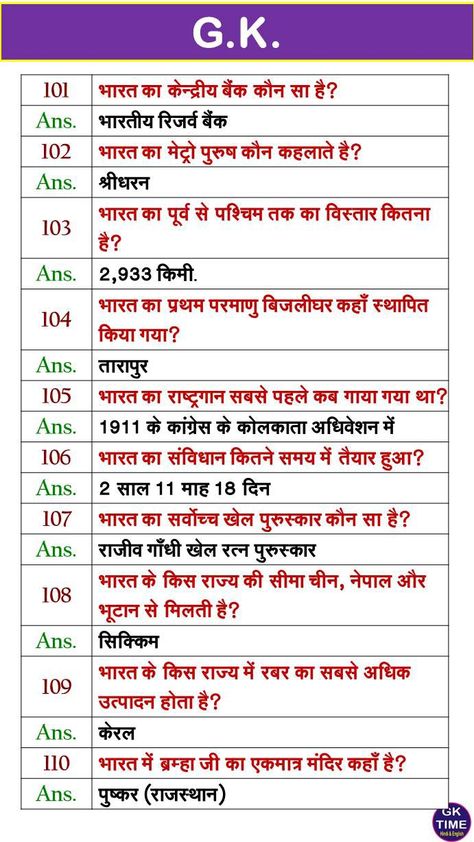 Gk l gk question India Gk Facts In Hindi, G K Questions And Answers In English, Ias Notes, Basic Geography, Gk Question In Hindi, India Gk, Poultry Equipment, Education Poster Design, Bad Attitude Quotes