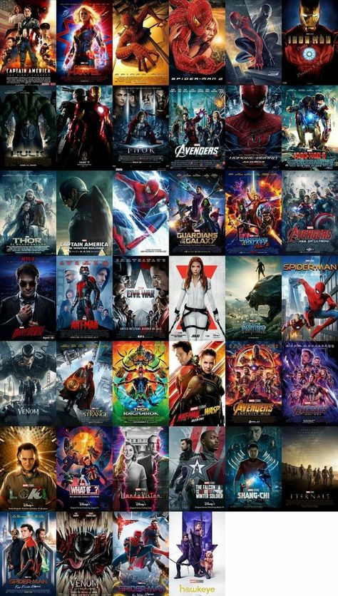 Marvel Movie Timeline, Marvel Cinematic Universe Timeline, Marvel Movies In Order, Marvel Avengers Comics, Marvel Superhero Posters, Marvel Images, Avengers Wallpaper, Marvel Comics Wallpaper, Marvel Posters