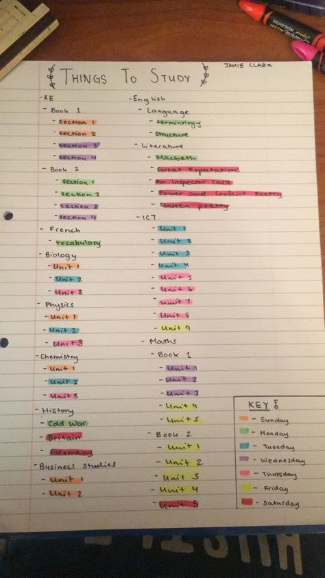 Organize things through manageable units rather than subjects ! Lay out everything you have to study then assign each unit/section to a day of the week. This helps you regularly revisit subjects, allowing you to retain information better. Retain Information, Today's Schedule, Study Tips For Students, School Study, Study Plan, School Notebooks, School Study Tips, Budgeting Money, Day Of The Week