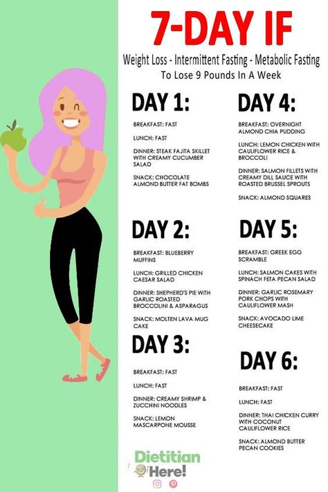 Weight loss in 7 days! Lose 70 Pounds, Rosemary Pork Chops, Fasting Food, Roast Pork Chops, Roasted Broccolini, Creamy Dill Sauce, Intermittent Fasting Diet, Chicken Lunch, Body Diagram