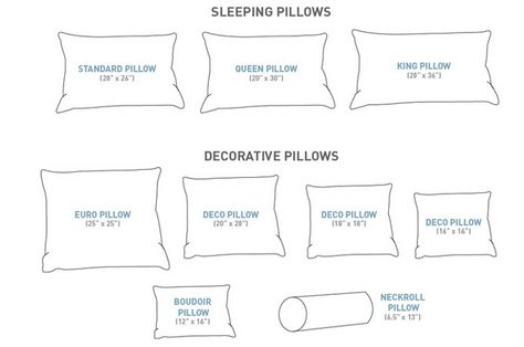 TOP TIPS FOR ARRANGING YOUR BED PILLOWS FOR FUNCTION + DECORATION - Hadley Court Bedroom Pillows Arrangement, Bed Pillows King, Bed Pillow Arrangement, Perlengkapan Bayi Diy, Pillow Size Guide, Pillow Sizes Chart, Standard Pillow Sizes, Bed Pillow Sizes, Euro Pillows