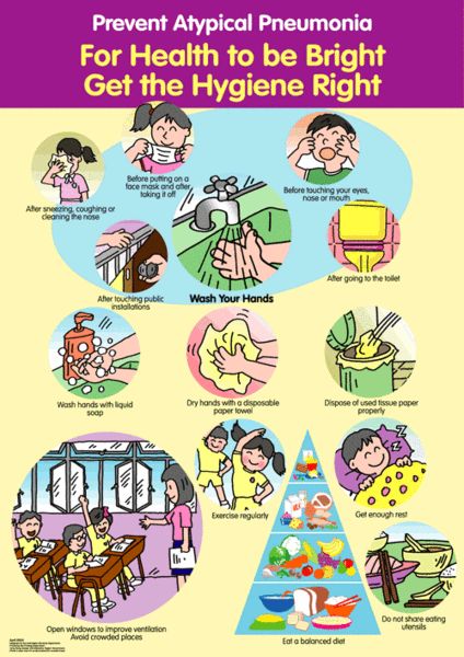 SARS wash hands poster. From Center for Biologic Counterterrorism  and Emerging Diseases (CBC-ED). Hygiene Poster, Hand Washing Poster, Insurance Ads, Healthcare Administration, Learning Poster, Health Coach Business, Senior Home Care, Health Lessons, Science Project