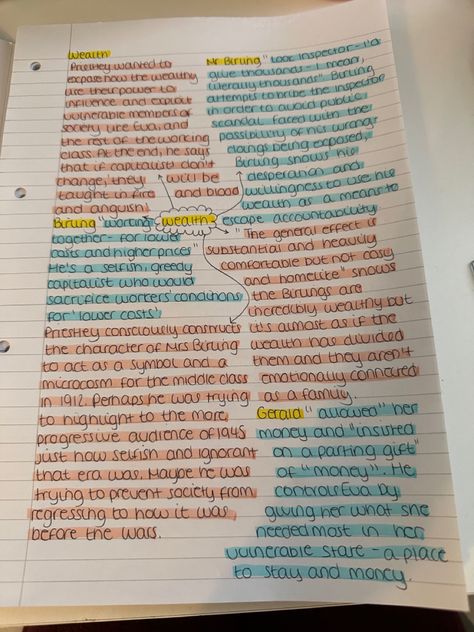 Dulce Et Decorum Est Annotated, Inspector Calls Revision Mindmap, Themes In An Inspector Calls, Inspector Calls Themes Mindmap, An Inspector Calls Context, Inspector Calls Mind Map, An Inspector Calls Mindmap, Inspector Calls Themes, Inspector Calls Revision Themes