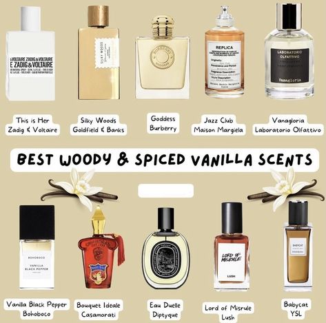 Layering Perfume Combinations, Best Scent Combos, Vanilla Scents, Scent Combos, Fragrance Lab, Fragrances Perfume Woman, Perfume Collection Fragrance, Shower Skin Care, Perfume Scents