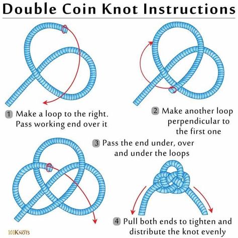 Knot Tying Tutorial, Camping Knots, Knot Tutorial, Knots Guide, Decorative Knots, Macrame Bracelet Patterns, Paracord Knots, Lucet, Knots Diy