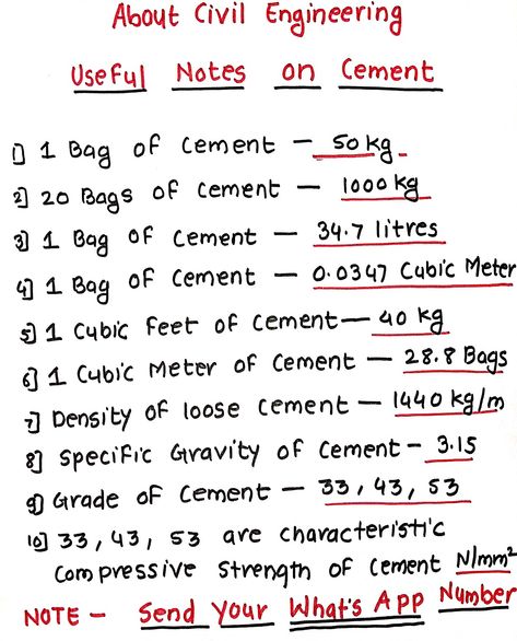 Cement Important notes Civil Engineering Study Tips, Civil Engineering Study Notes, Civil Engineering Projects Ideas, Civil Engineering Tips, Civil Engineering Girl, Civil Engineering Notes, Civil Engineering Wallpaper, Civil Engineering Drawings, Civil Engineering Aesthetic