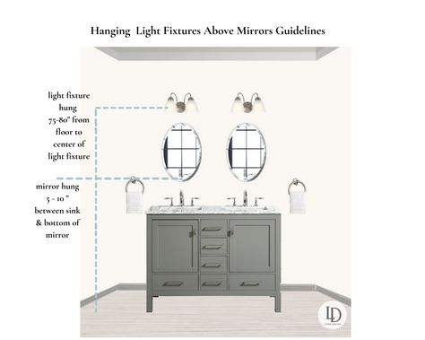 Guide to Hanging Bathroom Vanity Lighting and Mirrors Double Vanity Lighting, Vanity Lighting Over Mirror, 60" Vanity, Oval Mirror Bathroom, Floor Bathroom, Double Vanity Bathroom, Bathroom Light Fixtures, Bathroom Vanity Mirror, Vanity Sink