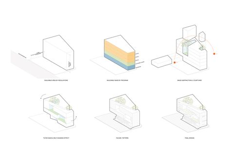 Massing Architecture, Design Diagram, Hostels Design, Conceptual Sketches, Co Housing, Urban Design Graphics, Architecture Portfolio Design, Architecture Concept Diagram, Mix Use Building