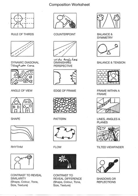 Composition Techniques Composition Worksheet, Koshino House, Types Of Composition, Elements Photography, Composition Examples, Line Art Lesson, Photography Composition, Picture Composition, Elements And Principles