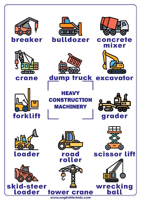 Construction machinery vocabulary - printable poster for English learners Construction Vocabulary Words, Construction Vocabulary, Construction Vehicles Printables, Picture Vocabulary, Weather Vocabulary, Fall Preschool Activities, Heavy Construction Equipment, English Vocab, Good Vocabulary Words