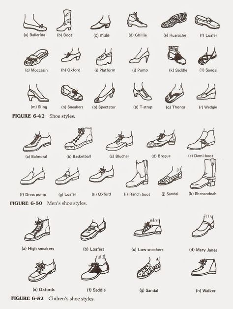 Types Of Shoes Drawing, Shoe Types, Fashion Terminology, Fashion Dictionary, Fashion Terms, Design Moda, Fashion Vocabulary, Shoes Drawing, Amy Poehler