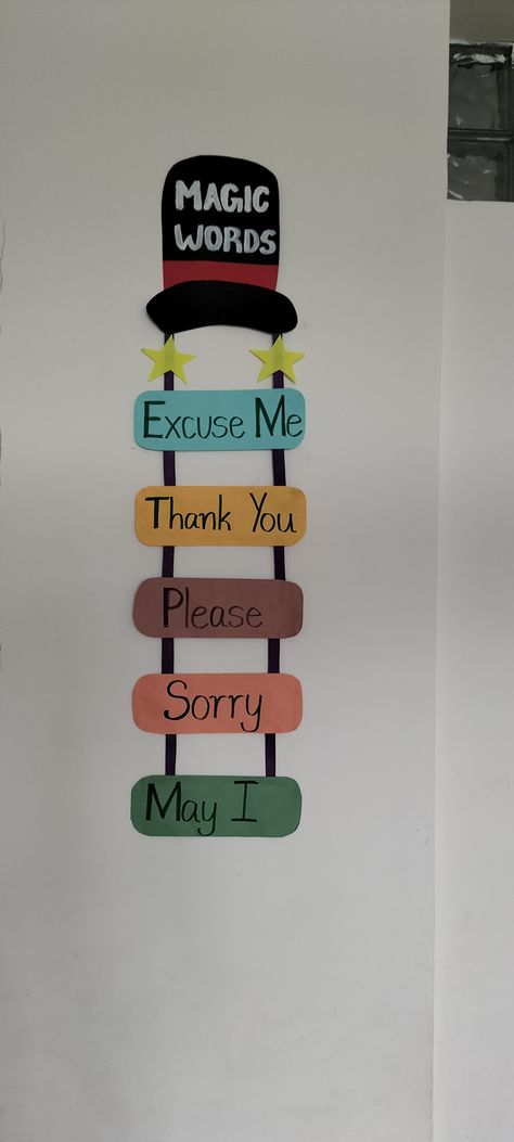 Phonics Decorations, Class Decoration Ideas Aesthetic, Vowels Chart For Classroom, Arabic Classroom Decoration, Magical Words Chart For Kids Classroom, Classroom Rules Chart Ideas, Vowels Decoration Ideas, Happy Teachers Day Board Decoration, Pre Primary Classroom Decoration