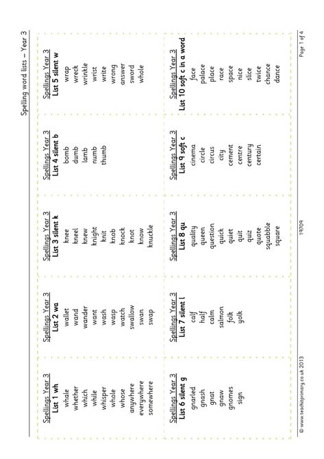 Year 2 Spelling Activities, Year 3 Spelling Words, Year 2 Spelling Words, Sophia Learning, Kindergarten Spelling Words, Learning Challenge, Kindergarten Spelling, Ks2 Classroom, Spelling List