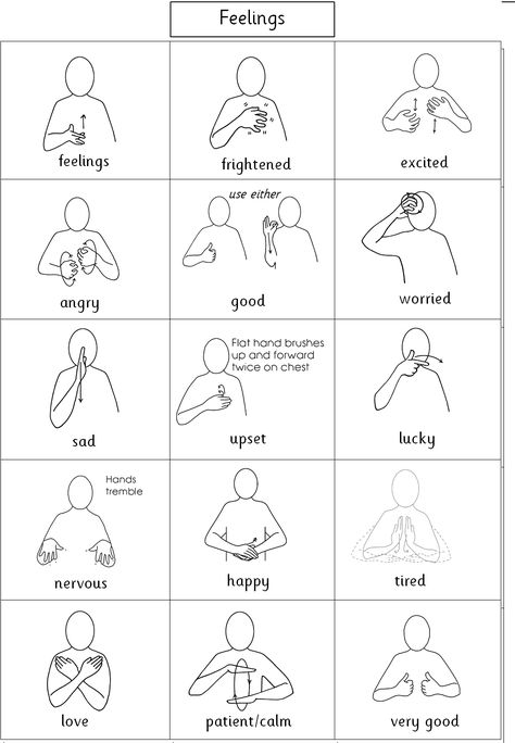 Feelings In Sign Language, Simple Asl Phrases, American Sign Language Words, Feelings In Asl, Sine Language Words, Makaton Signs Free Printable, Sign Language Words Communication, Simple Sign Language Words, Sigh Language Words