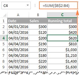 Excel Cumulative Sum formula Positive Numbers, Excel Tips, Ms Excel, Negative Numbers, Excel Formula, New Number, I Thank You, Thing 1, Running