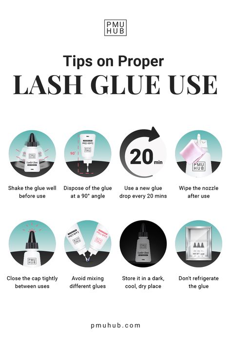 Lash Extensions Tips For Beginners, Lash Prep Instructions, Eyelash Technician Tips, Lash Business Tips, Lash Chart, Lash Advice, Beginner Lash Tech Tips, Beginner Lash Tech Prices, Lash Retention Tips