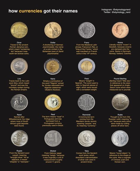 Ancient Currency, Spice Image, French Coins, Old Coins Worth Money, Rare Coins Worth Money, Social Media Infographic, Coins Worth Money, Coin Worth, World Coins