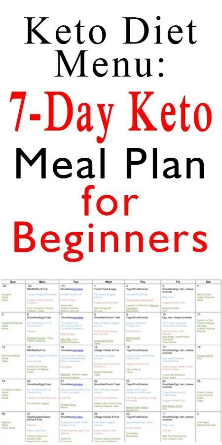 “https://t.co/dM81XqhYjh 👈” 7 Day Keto Meal Plan, Keto Meal Plan For Beginners, Meal Plan For Beginners, Cucumber Diet, Ketogenic Meal Plan, Keto Menu, Perfect Diet, Ketogenic Diet Meal Plan, Ketogenic Diet For Beginners