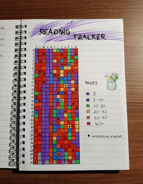 #organisation, #pixel_tracker_ideas, #journal_pixel_ideas, #reading_tracker_journal, #pixel_journal_ideas, #year_in_pixels_ideas, #2024_tracker, #year_in_pixels_bullet_journal, #pixel_tracker Bullet Journal Ideas Year In Pixels, Journal Pixel Ideas, Pixel Journal Ideas, Bullet Journal Pixels, Year In Pixels Ideas, 2024 Tracker, Year In Pixels Bullet Journal, Reading Tracker Bullet Journal, Yearly Reading Tracker