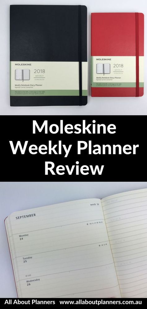 Moleskine Templates, Planner Ideas Layout, Moleskine Weekly Planner, Weekly Planner Ideas, Rome Airport, Pen Test, Moleskine Planner, Planner Review, Trip To Europe