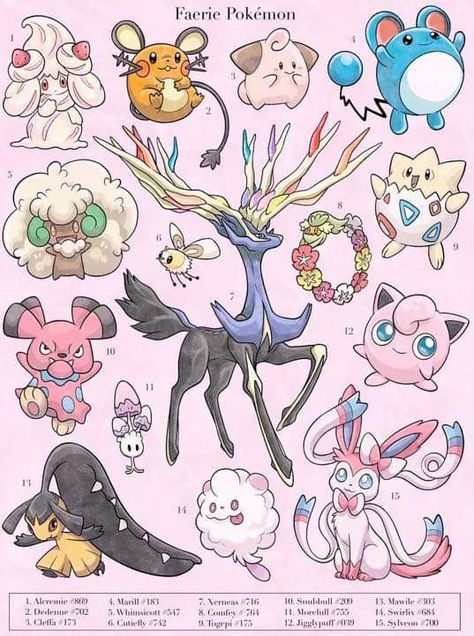 Fairy Nursery Theme, Fairy Pokemon, Latios Pokemon, Pokemon Cute, Retro Nintendo, Fairy Type Pokemon, Pokemon Poster, Types Of Fairies, Cute Pokemon Pictures