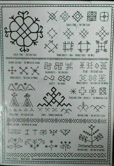 Old Slavic Symbols, Baltic Pagan Symbols, Slavic Pattern Tattoo, Slavic Tattoo Symbols, Baltic Symbols Lithuania Tattoo, Baltic Tattoo, Baltic Paganism, Lithuanian Tattoo, Lithuanian Symbols